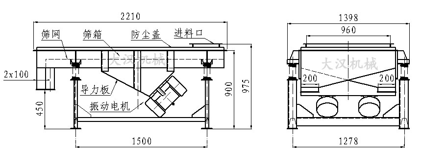 直線振動(dòng)篩內(nèi)部結(jié)構(gòu)由：振動(dòng)電機(jī)，導(dǎo)力板，防塵蓋，進(jìn)料口，篩箱，篩網(wǎng)。