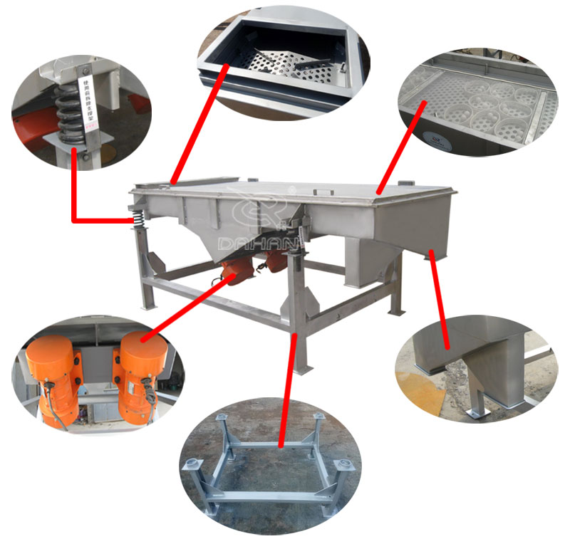 1061直線振動(dòng)篩細(xì)節(jié)：振動(dòng)彈簧，進(jìn)料口，篩網(wǎng)網(wǎng)架，振動(dòng)電機(jī)。