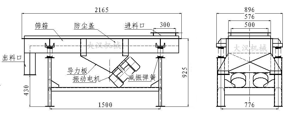 直線振動篩內(nèi)部結(jié)構(gòu)圖