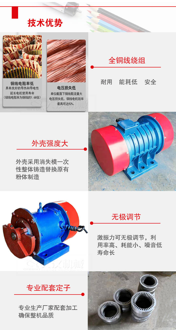 YZS振動電機采用全銅線繞組具有良好的導(dǎo)熱和導(dǎo)電性延長電機的使用壽命。