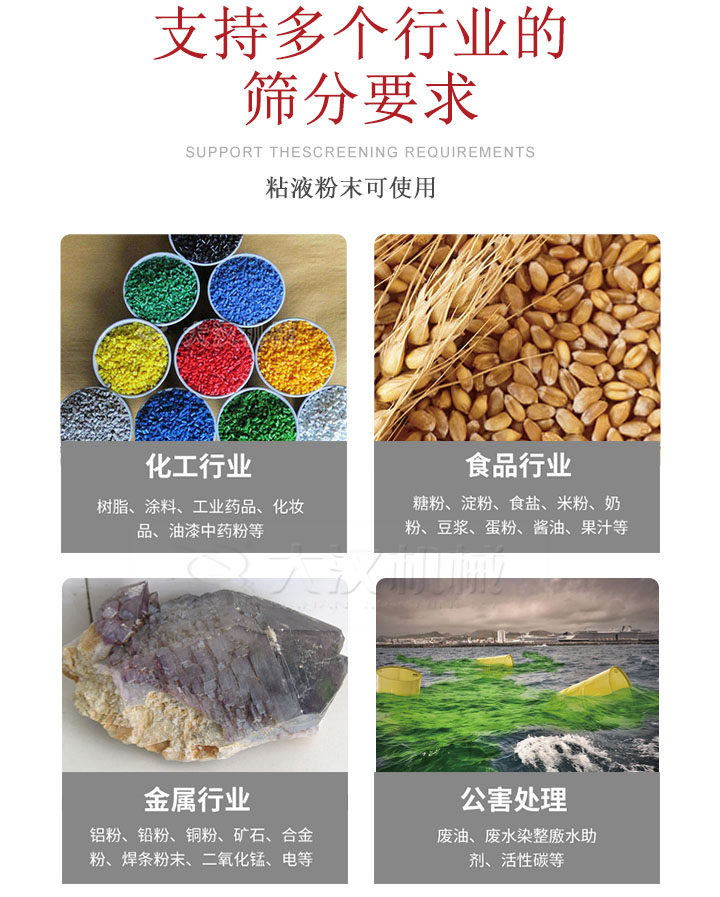 適用于化工行業(yè)，食品行業(yè)，金屬行業(yè)，以及公害處理等行業(yè)?；ば袠I(yè)：樹脂，涂料，工業(yè)藥品，化妝品，油漆，中藥粉等;食品行業(yè)：糖粉，淀粉，食用鹽，米粉，奶粉，豆?jié){，蛋粉，醬油，果汁等;金屬行業(yè)：鋁粉，鉛粉，銅粉，礦石，合金粉，焊條粉末，二氧化錳，電等。公害處理：廢油，廢水染整廒水助劑，活性炭等。超聲波振動篩支持挑選定制常見的有：不銹鋼，碳鋼，全不銹鋼三種規(guī)格。不銹鋼：耐腐蝕，耐高溫適合化工行業(yè),碳鋼：鋼性強，硬度高經(jīng)久耐用,全不銹鋼：機身經(jīng)久耐用不易生銹不易腐蝕超聲波振動篩共有一到四層可供選擇。大漢超聲波振動篩優(yōu)勢：篩分效率高，篩分精度高，產(chǎn)量可提高0.5-10倍適用于：大米，米粉，綠豆，小米等。輕松解決堵網(wǎng)問題適用10目-635目之間的物料。