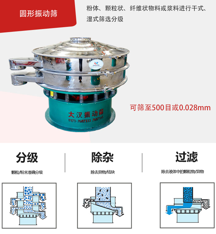 整體為圓形，處理量大,無(wú)清理死角