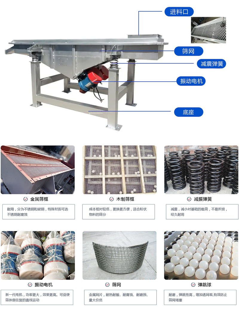 直線篩選機(jī)：結(jié)構(gòu)振動(dòng)電機(jī)，出料口，木質(zhì)篩框，鋼制篩框，碳鋼篩箱，不銹鋼篩箱等部件展示圖