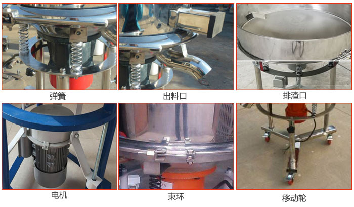高頻振動篩結(jié)構(gòu)：電機，彈簧，出料口，排渣口，快拆束環(huán)等。