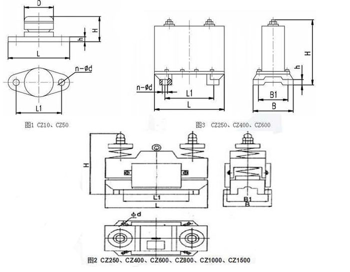 CZ電磁倉(cāng)壁振動(dòng)器cz250，cz400，cz800，材質(zhì)000，cz1500的外形尺寸描述。