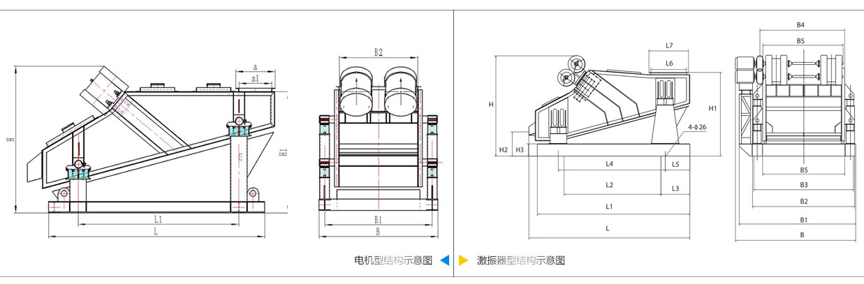 礦用振動(dòng)篩電機(jī)振動(dòng)式和激振器振動(dòng)式的內(nèi)部結(jié)構(gòu)尺寸圖。