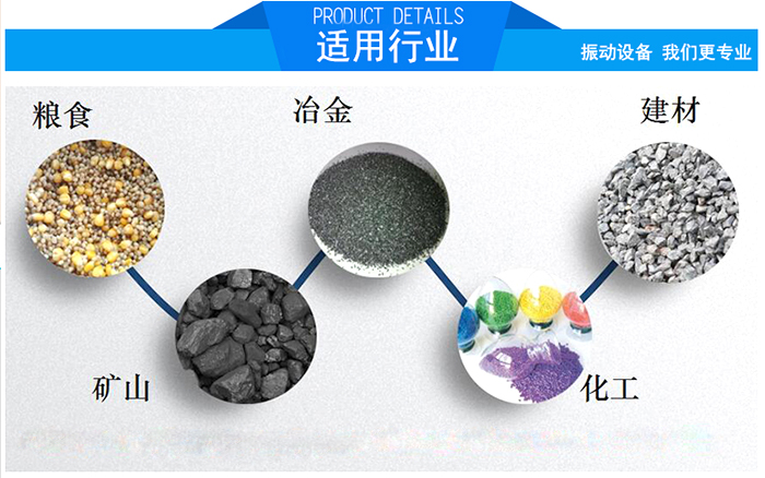 顆粒振動篩適用行業(yè)：糧食，冶金，建材，礦山，化工。