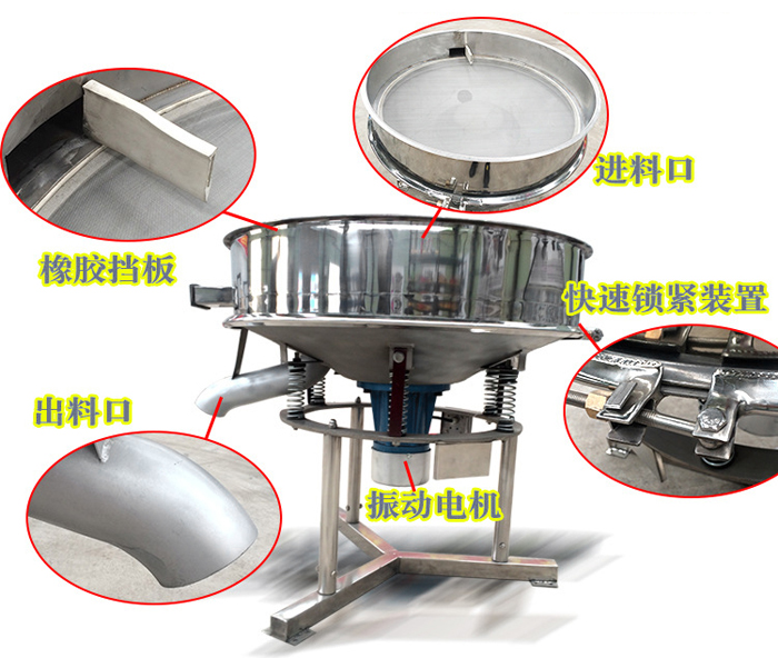 高頻篩主要由：進料口，橡膠擋板，出料口，快速鎖緊裝置，振動電機等組成。