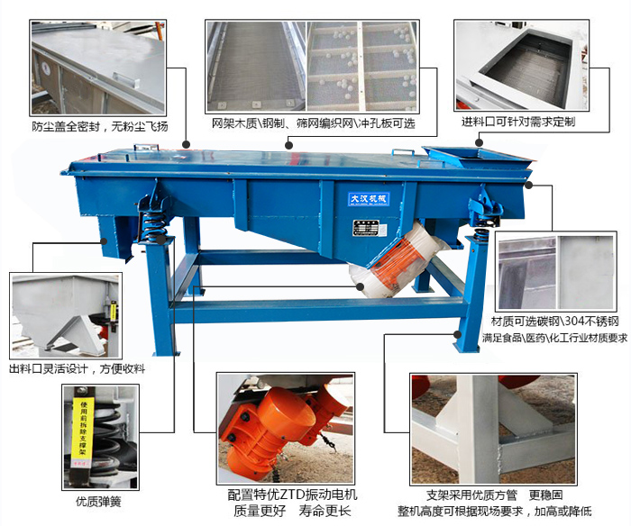 方形振動(dòng)篩結(jié)構(gòu)包括：防塵蓋：全密封，無粉塵飛揚(yáng)。網(wǎng)架木質(zhì)/鋼制，篩網(wǎng)編織網(wǎng)/沖孔板可選。進(jìn)料口可針對(duì)需求定制。出料口靈活設(shè)計(jì)，方便受料，材質(zhì)可選碳鋼/304不銹鋼滿足食品/醫(yī)藥/化工行業(yè)材質(zhì)要求。優(yōu)質(zhì)彈簧。配置特優(yōu)ZTD振動(dòng)電機(jī)質(zhì)量更好，壽命更長(zhǎng)。支架采用優(yōu)質(zhì)方管，更穩(wěn)固整機(jī)高度可根據(jù)現(xiàn)場(chǎng)要求，加高或降低。