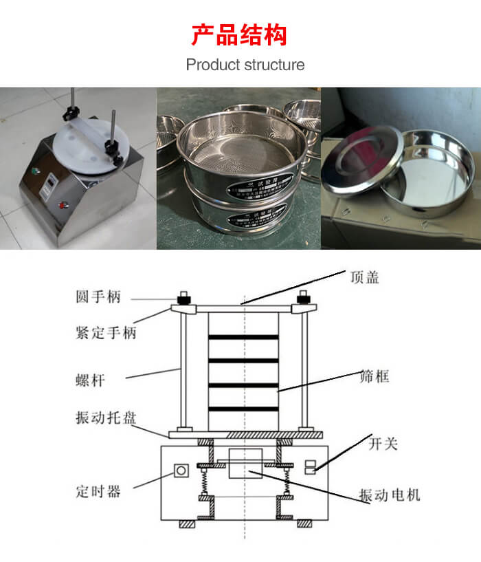 實驗室振動篩-試驗篩結(jié)構(gòu)主要由：圓手柄，緊定手柄，螺桿，振動托盤，篩框，頂蓋等。